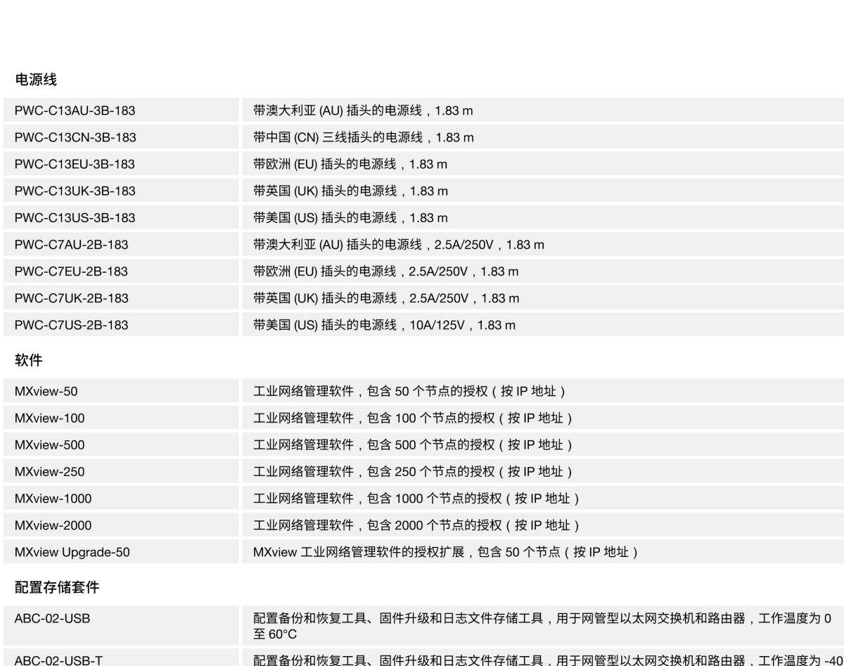 MOXA摩莎ICS-G7852A 系列48G+4 10Gb 以太网端口三层全千兆模块化网管型工业以太网交换机