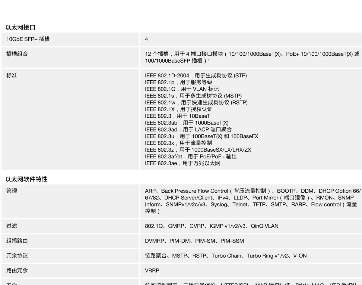 MOXA摩莎ICS-G7852A 系列48G+4 10Gb 以太网端口三层全千兆模块化网管型工业以太网交换机