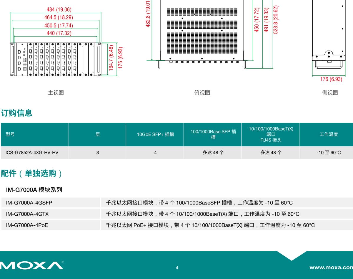 MOXA摩莎ICS-G7852A 系列48G+4 10Gb 以太网端口三层全千兆模块化网管型工业以太网交换机