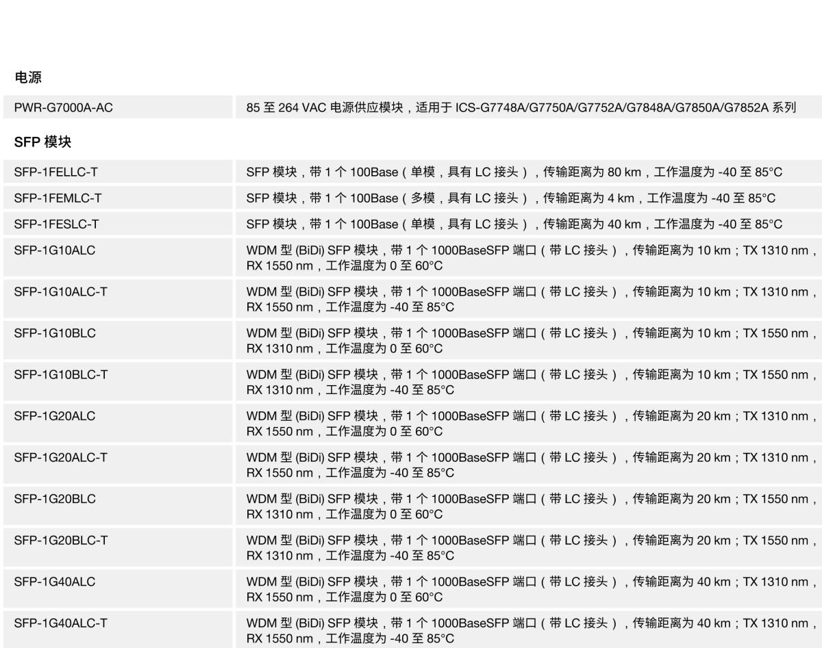 MOXA摩莎ICS-G7852A 系列48G+4 10Gb 以太网端口三层全千兆模块化网管型工业以太网交换机