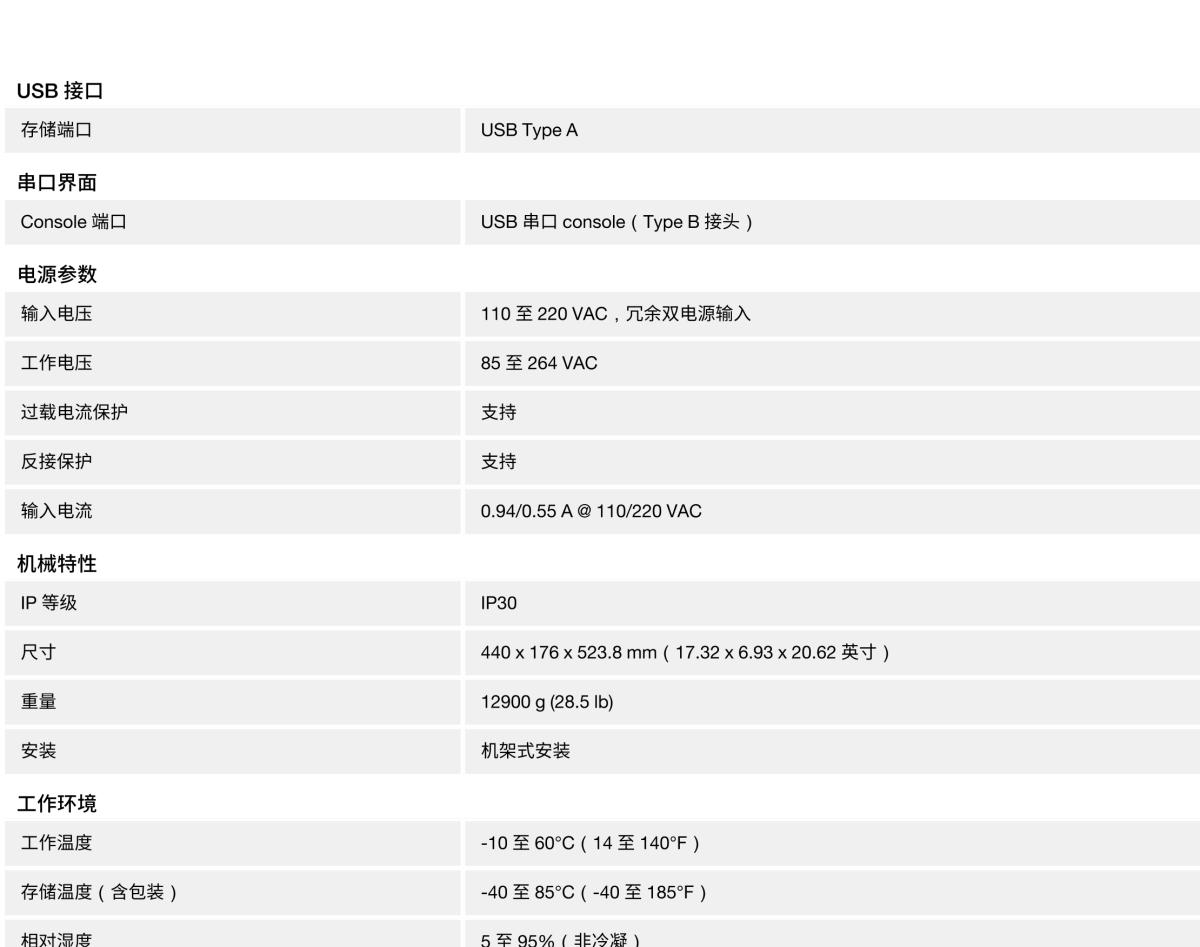 MOXA摩莎ICS-G7850A 系列48G+2 10Gb 三层全千兆模块化网管型工业以太网交换机