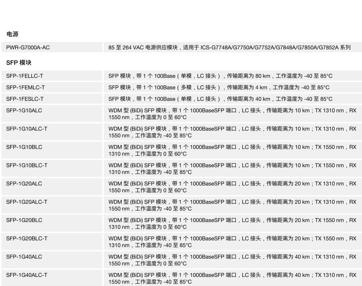 MOXA摩莎ICS-G7850A 系列48G+2 10Gb 三层全千兆模块化网管型工业以太网交换机