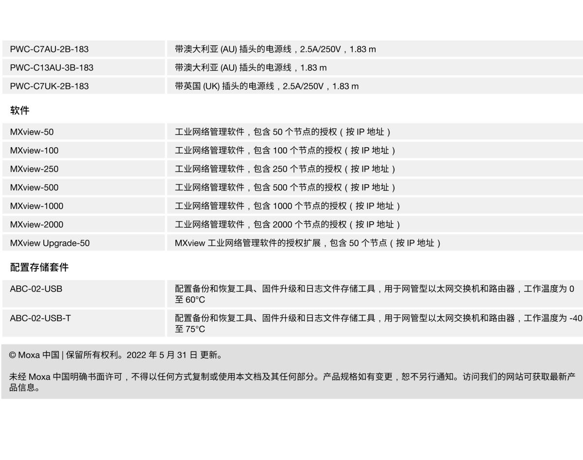 MOXA摩莎ICS-G7848A 系列48G 三层全千兆模块化网管型工业以太网交换机