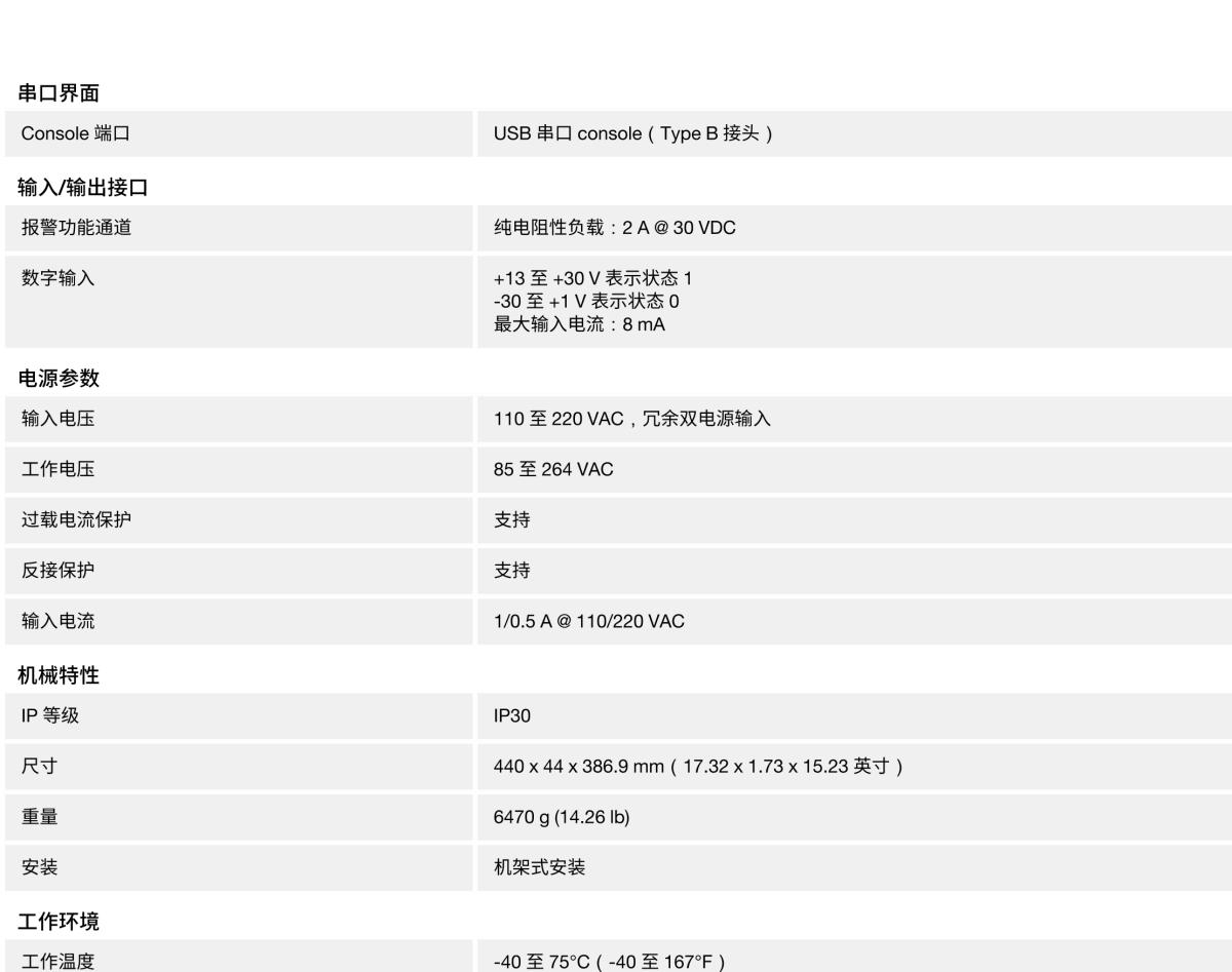 MOXA摩莎ICS-G7828A 系列24G+4 10Gb 端口三层全千兆网管型工业以太网交换机