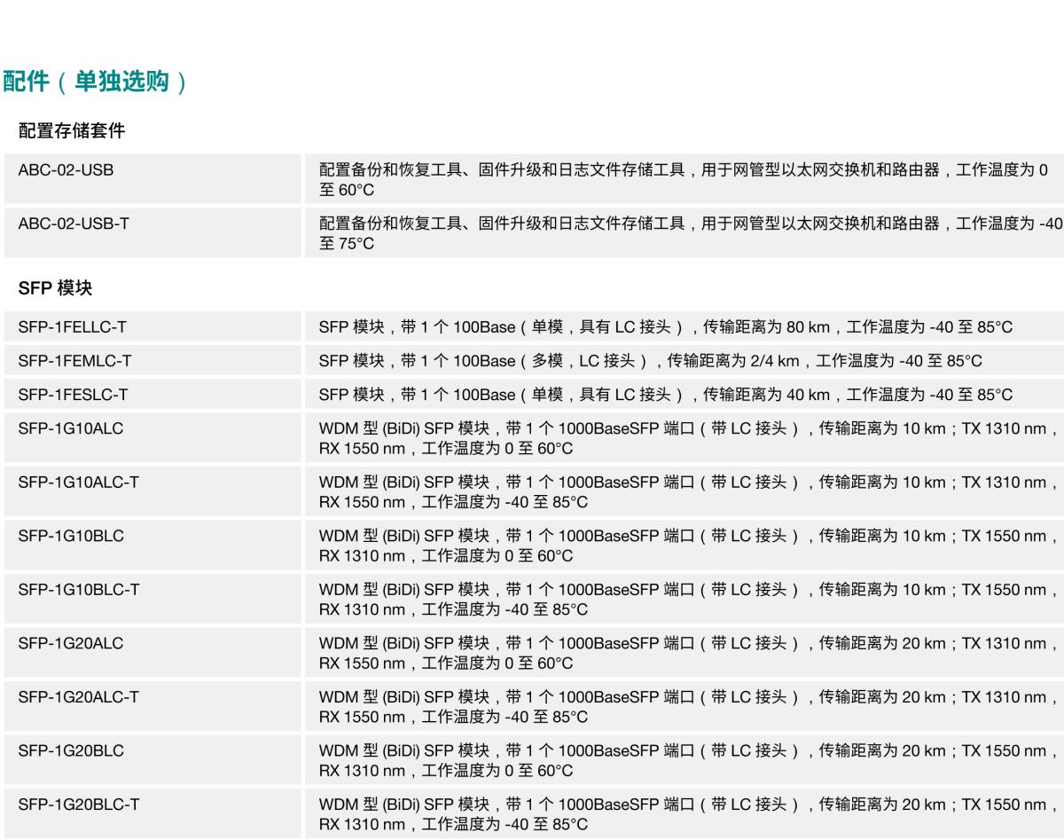 MOXA摩莎ICS-G7828A 系列24G+4 10Gb 端口三层全千兆网管型工业以太网交换机