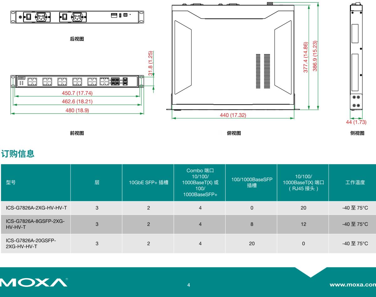 MOXA摩莎ICS-G7826A 系列24G+2 10Gb 端口三层全千兆网管型工业以太网交换机