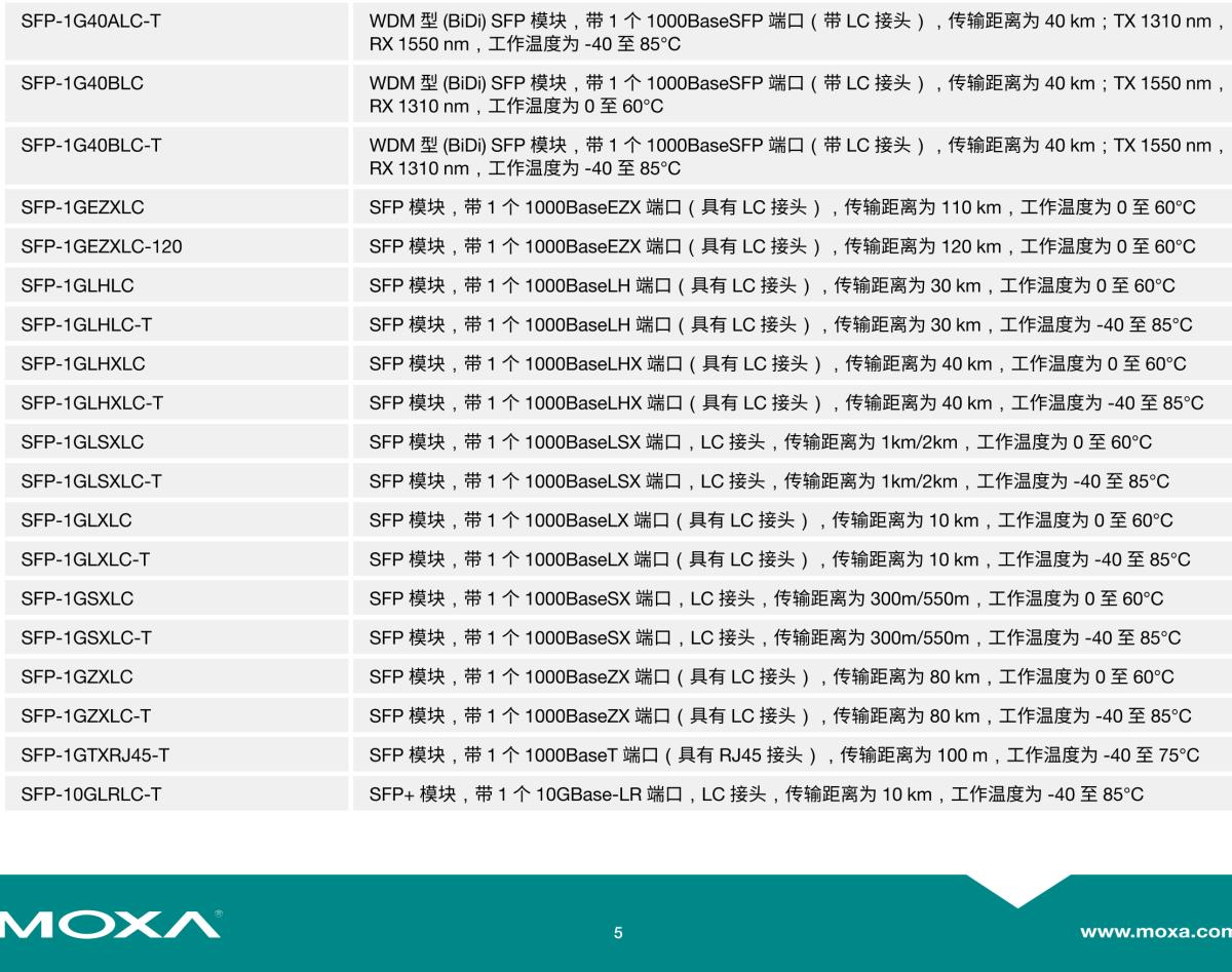 MOXA摩莎ICS-G7826A 系列24G+2 10Gb 端口三层全千兆网管型工业以太网交换机