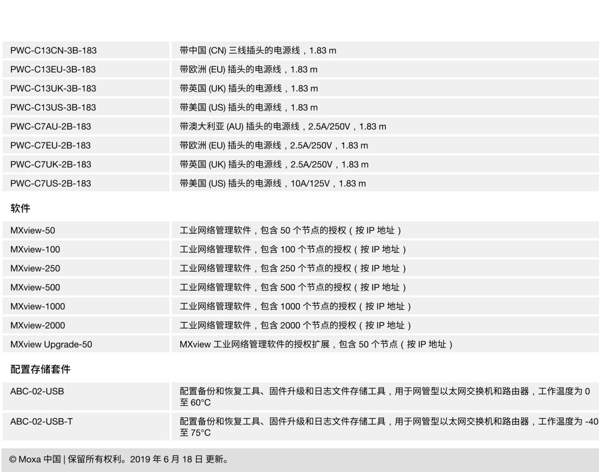 MOXA摩莎ICS-G7752A 系列48G+4 10Gb 端口二层全千兆模块化网管型工业以太网交换机