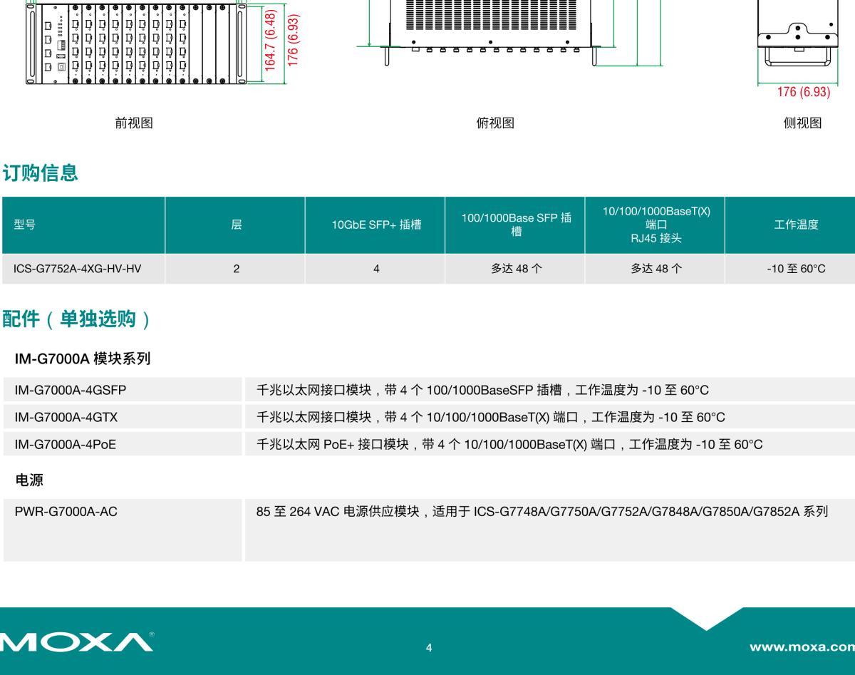 MOXA摩莎ICS-G7752A 系列48G+4 10Gb 端口二层全千兆模块化网管型工业以太网交换机