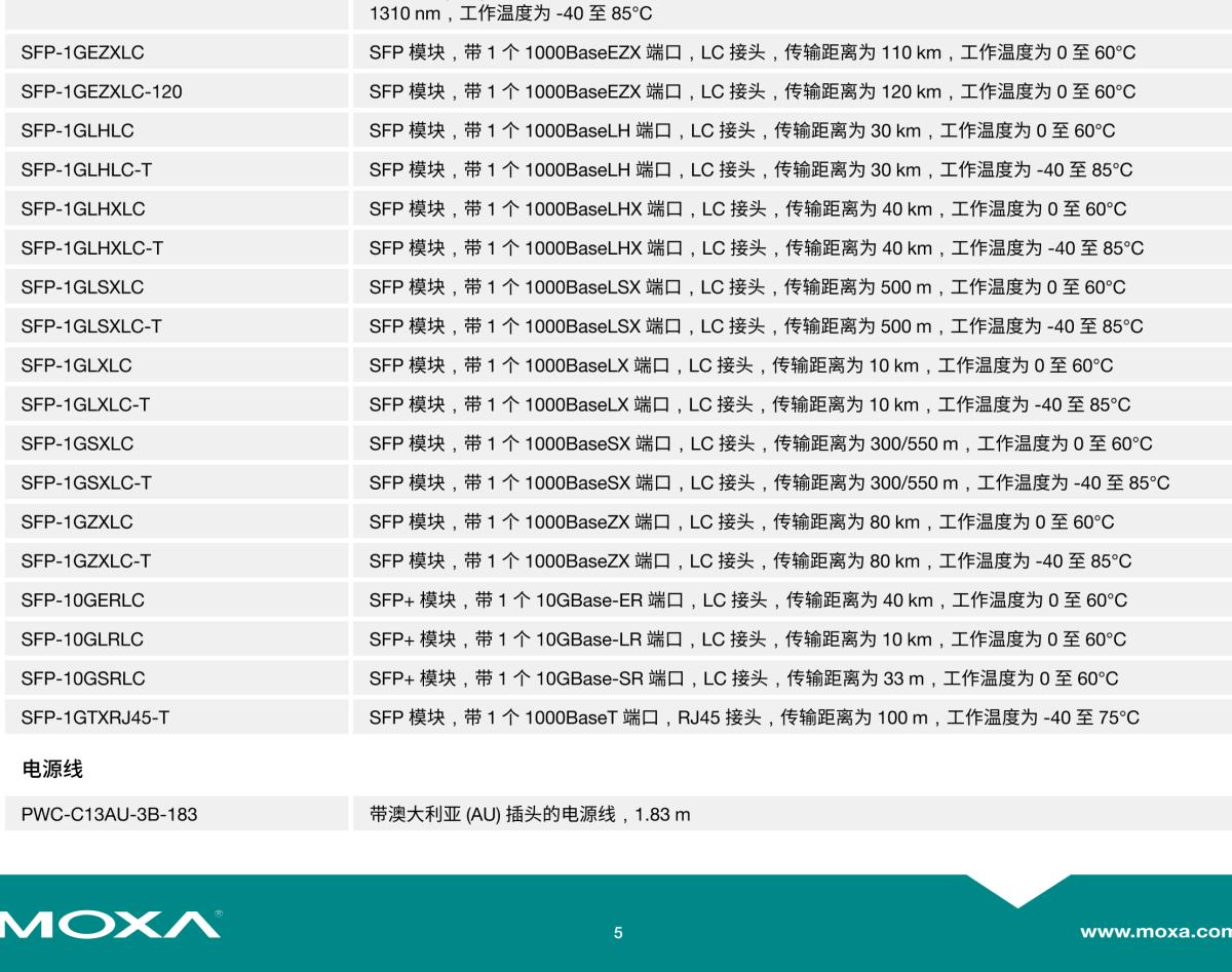 MOXA摩莎ICS-G7752A 系列48G+4 10Gb 端口二层全千兆模块化网管型工业以太网交换机