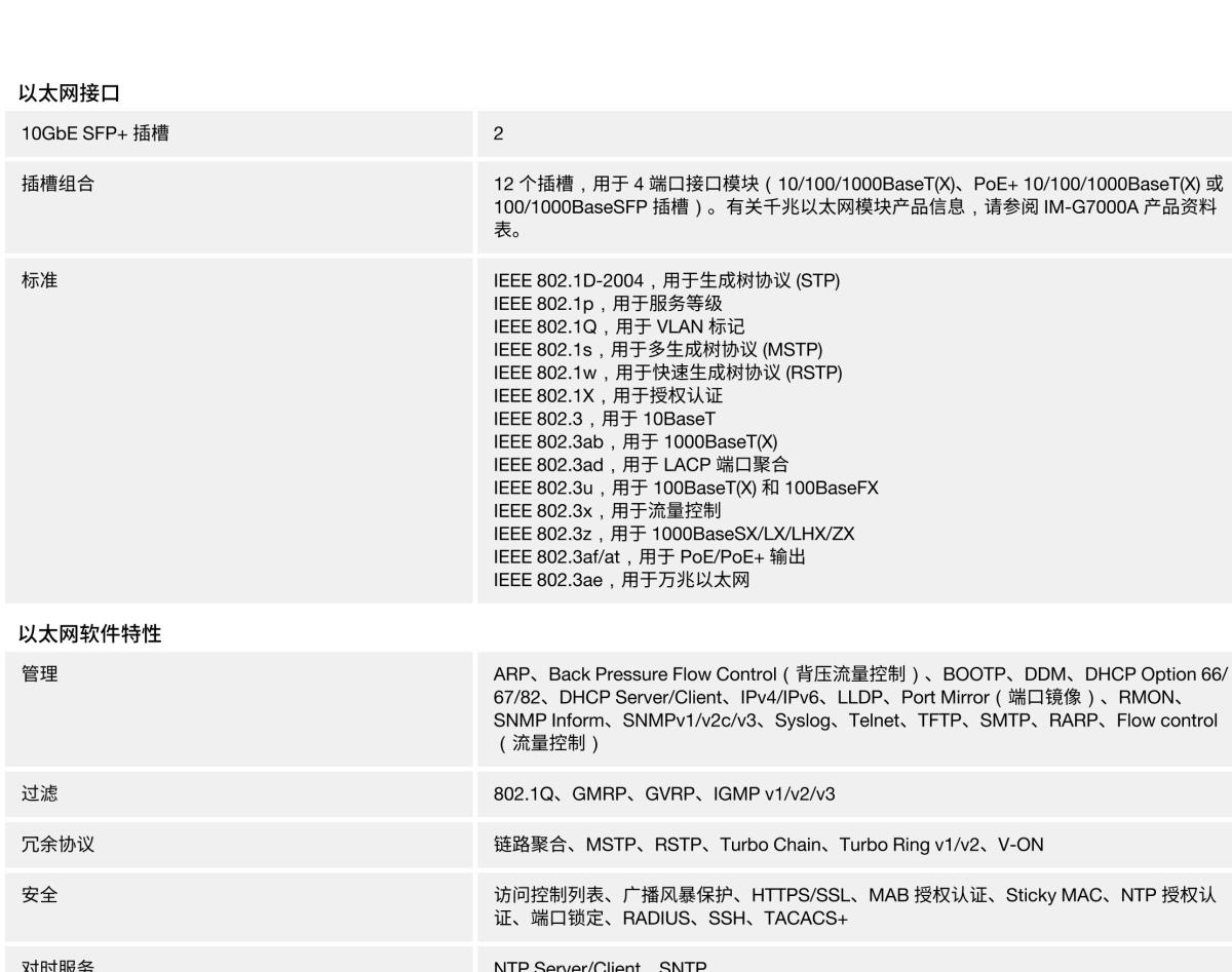 MOXA摩莎ICS-G7750A 系列48G+2 10Gb 端口二层全千兆模块化网管型工业以太网交换机