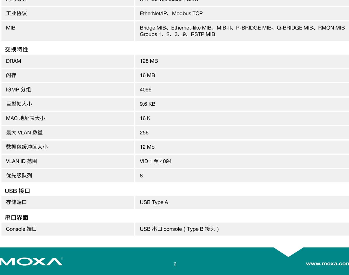 MOXA摩莎ICS-G7750A 系列48G+2 10Gb 端口二层全千兆模块化网管型工业以太网交换机