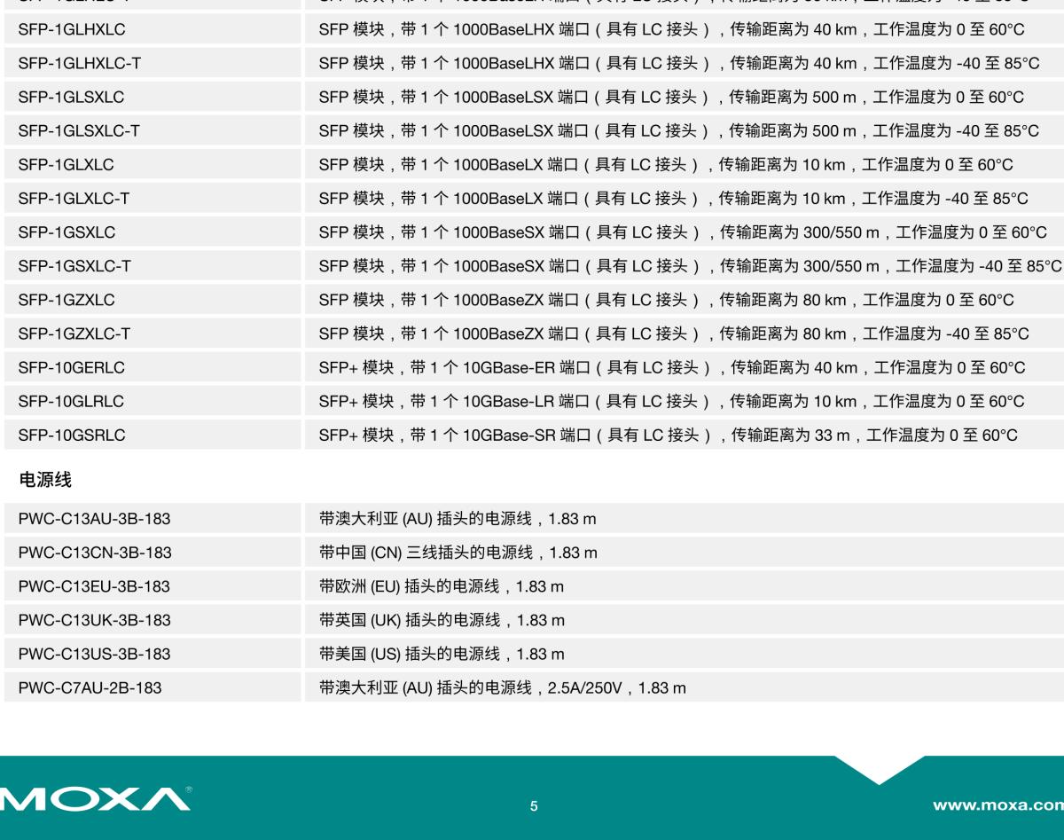 MOXA摩莎ICS-G7748A 系列48G 端口二层全千兆模块化网管型工业以太网交换机