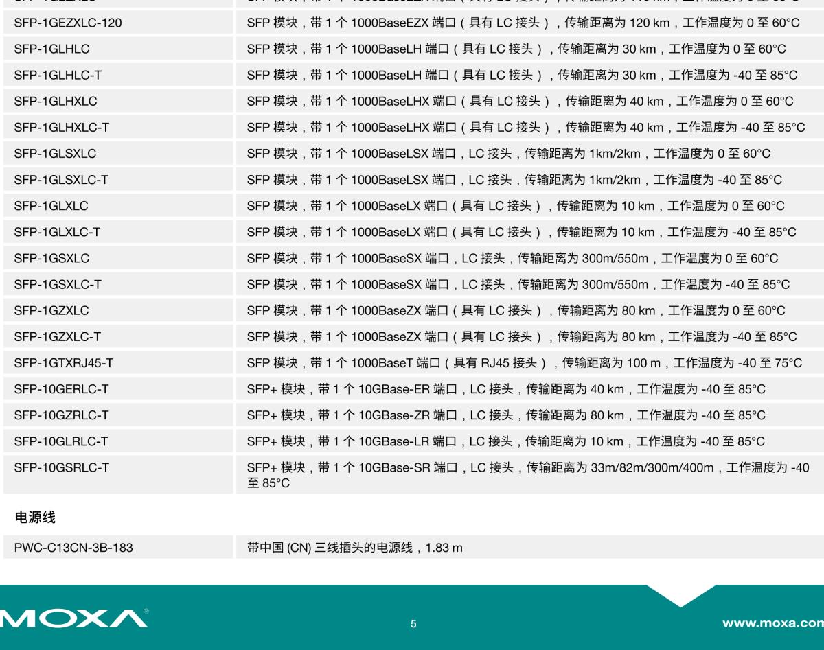 MOXA摩莎ICS-G7528A 系列24G+4 10Gb 端口二层全千兆网管型工业以太网交换机