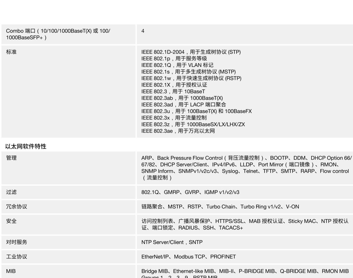 MOXA摩莎ICS-G7526A 系列24G+2 10Gb 端口二层全千兆网管型工业以太网交换机