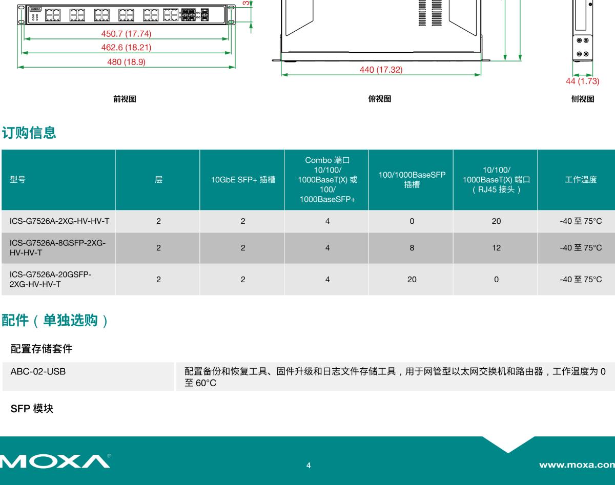 MOXA摩莎ICS-G7526A 系列24G+2 10Gb 端口二层全千兆网管型工业以太网交换机