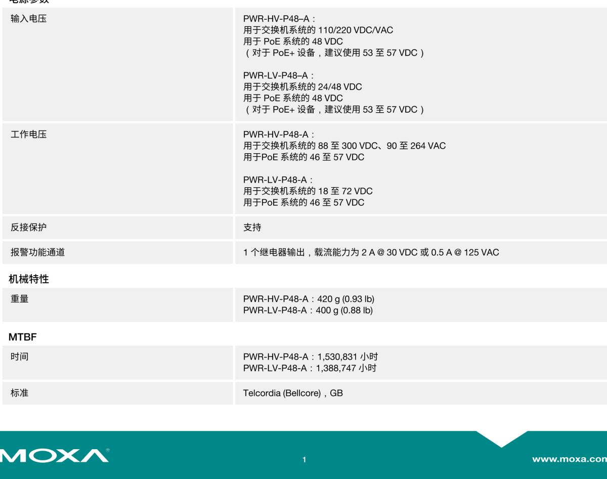 MOXA摩莎PWR-A 电源模块系列MDS-G4000-4XGS 系列的热插拔电源模块