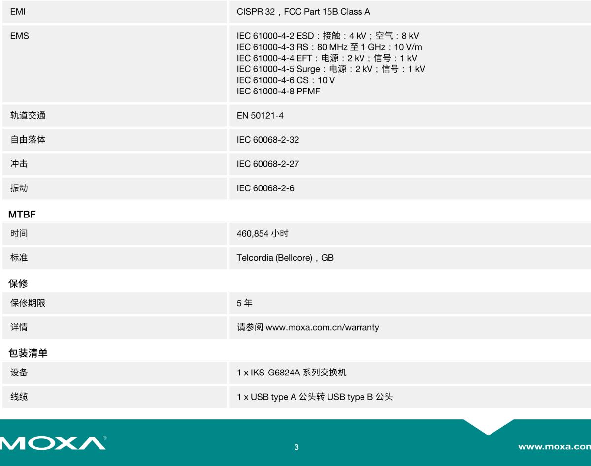 MOXA摩莎IKS-G6824A 系列24G 端口三层全千兆网管型工业以太网交换机