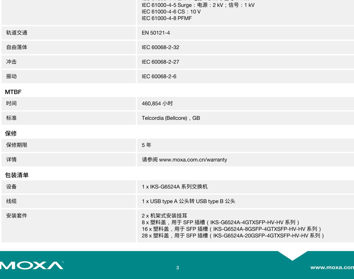 MOXA摩莎IKS-G6524A 系列24G 端口二层全千兆网管型工业以太网交换机