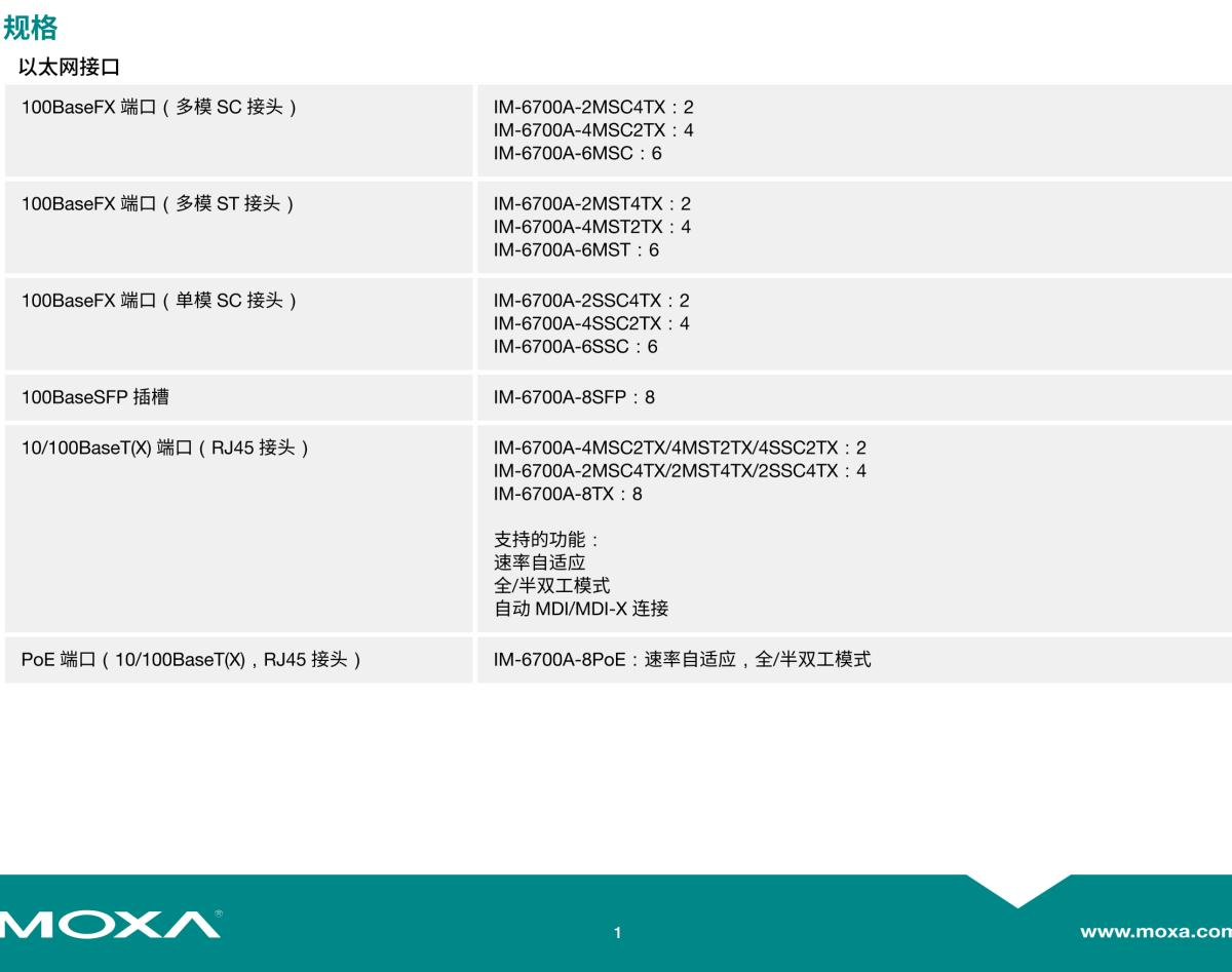 MOXA摩莎IM-6700A 模块系列百兆以太网模块，适用于 IKS-6726A-2GTXSFP/6728A-4GTXSFP/6728A-8PoE-4GTXSFP 模块化网管型工业以太网交换机