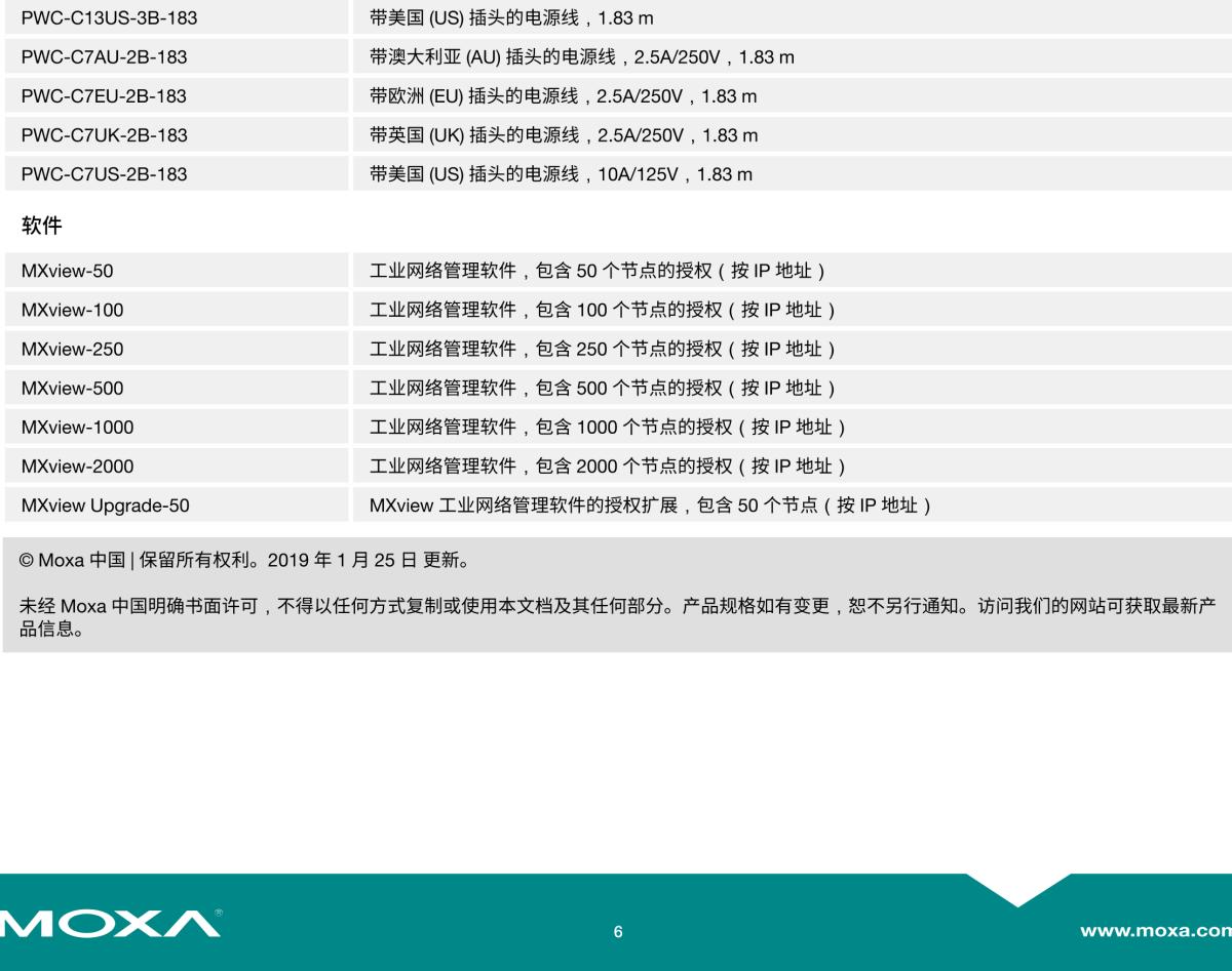 MOXA摩莎IKS-6726A 系列24+2G 端口模块化网管型工业以太网交换机