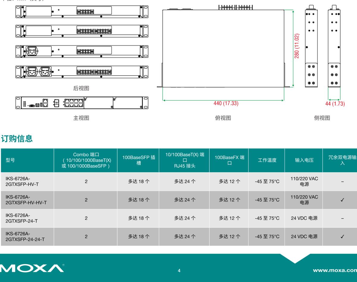 MOXA摩莎IKS-6726A 系列24+2G 端口模块化网管型工业以太网交换机