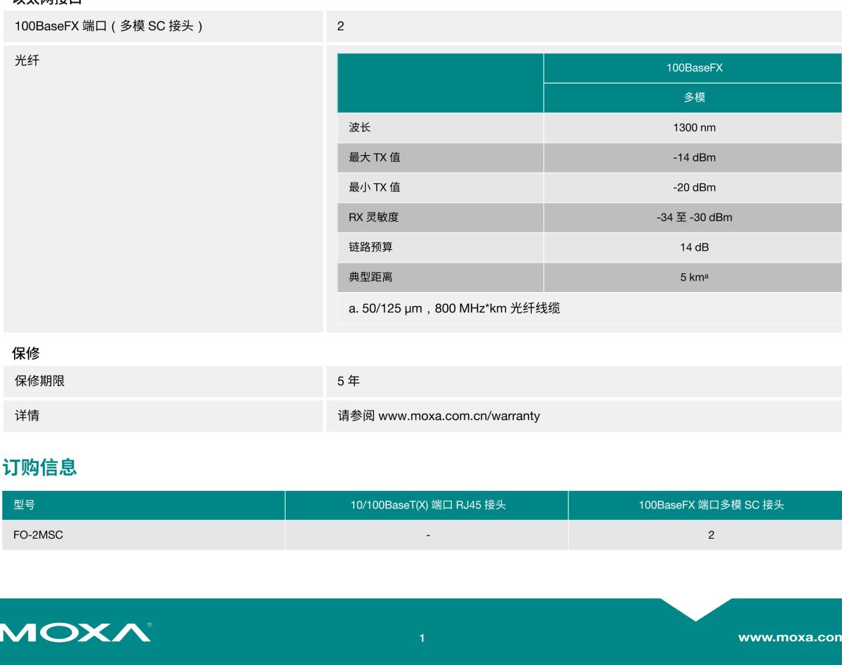 MOXA摩莎FO Module 系列ES-1000 系列以太网模块