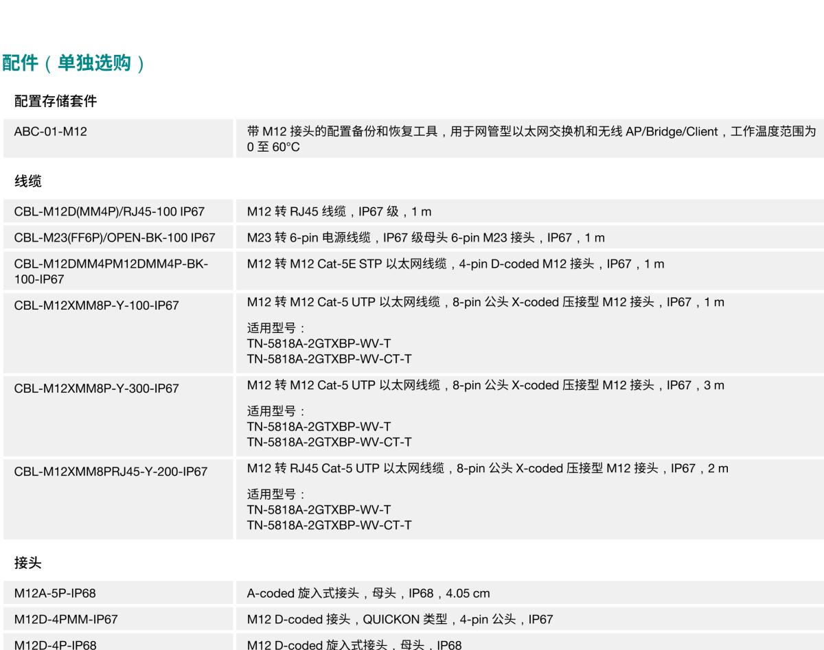 MOXA摩莎TN-5800A 系列EN 50155 16/16+2G 端口三层千兆网管型工业以太网交换机