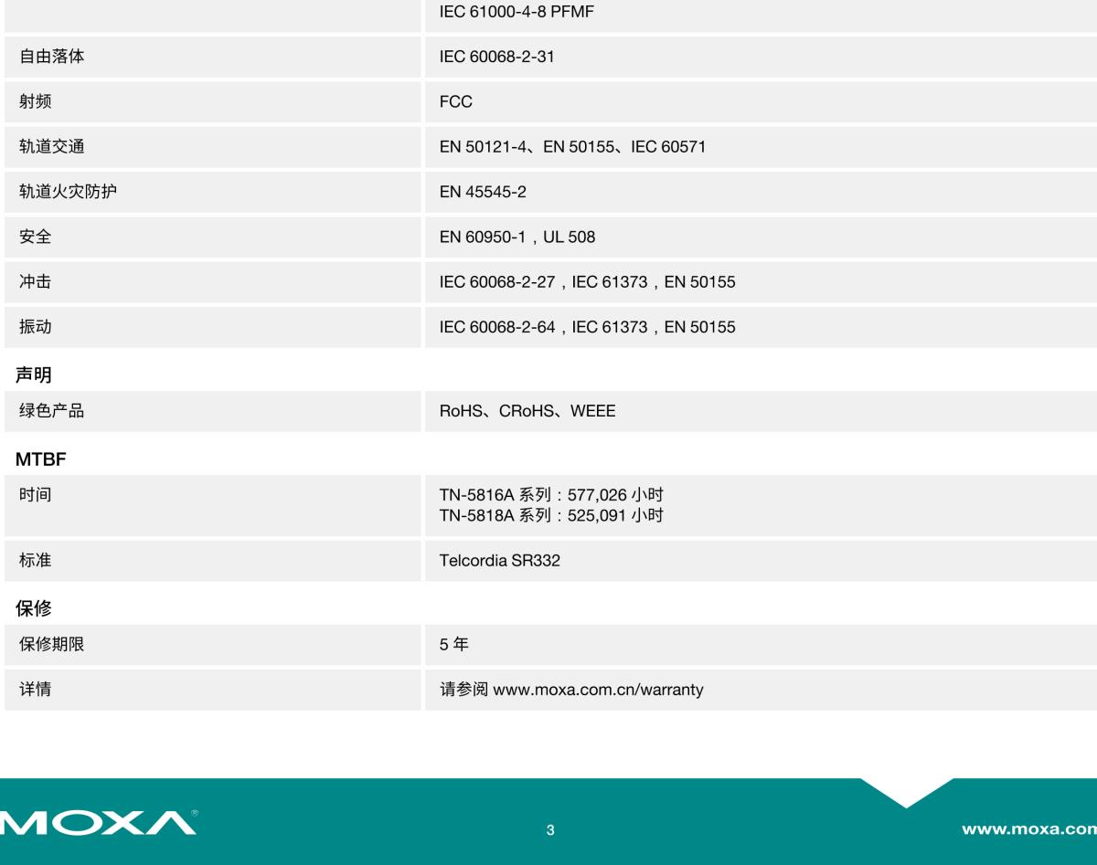 MOXA摩莎TN-5800A 系列EN 50155 16/16+2G 端口三层千兆网管型工业以太网交换机