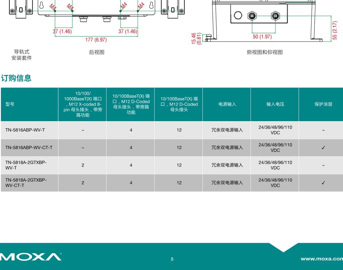 MOXA摩莎TN-5800A 系列EN 50155 16/16+2G 端口三层千兆网管型工业以太网交换机