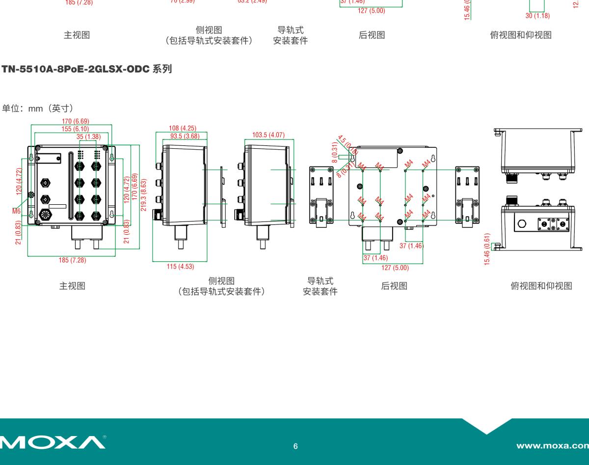 MOXA摩莎TN-5500A 系列EN 50155 8 至 18 端口工业以太网交换机，多达 8 个 PoE 端口和 2 个千兆端口