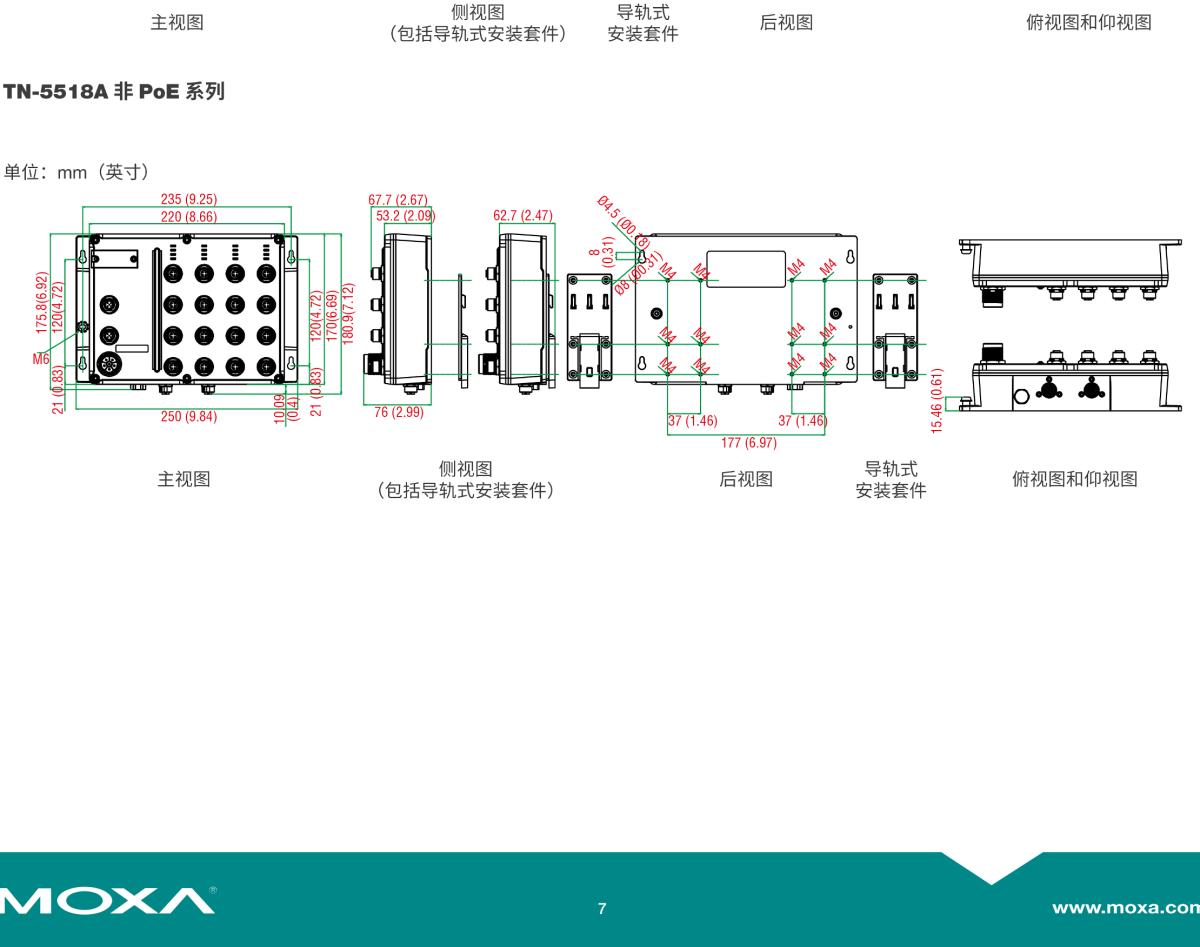 MOXA摩莎TN-5500A 系列EN 50155 8 至 18 端口工业以太网交换机，多达 8 个 PoE 端口和 2 个千兆端口