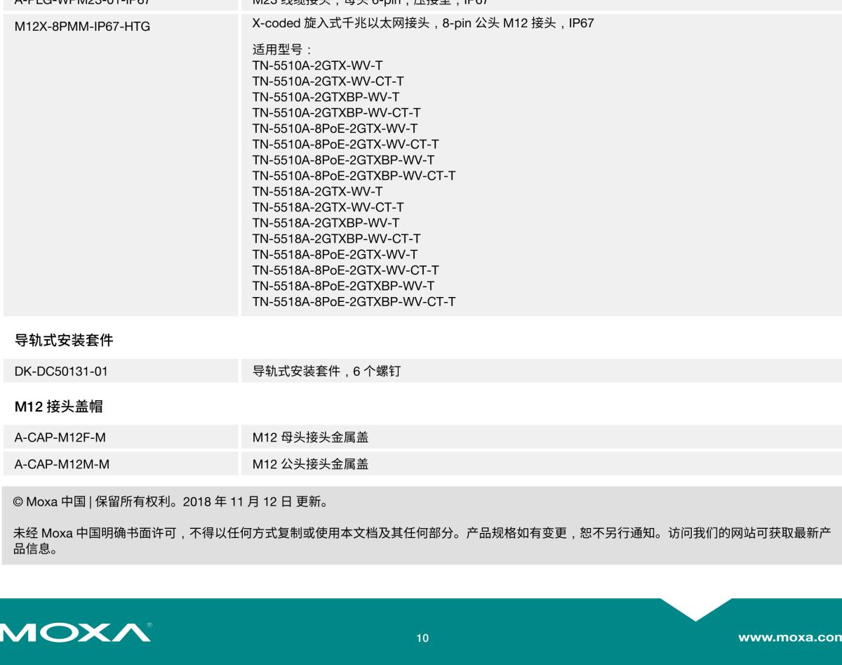 MOXA摩莎TN-5500A 系列EN 50155 8 至 18 端口工业以太网交换机，多达 8 个 PoE 端口和 2 个千兆端口