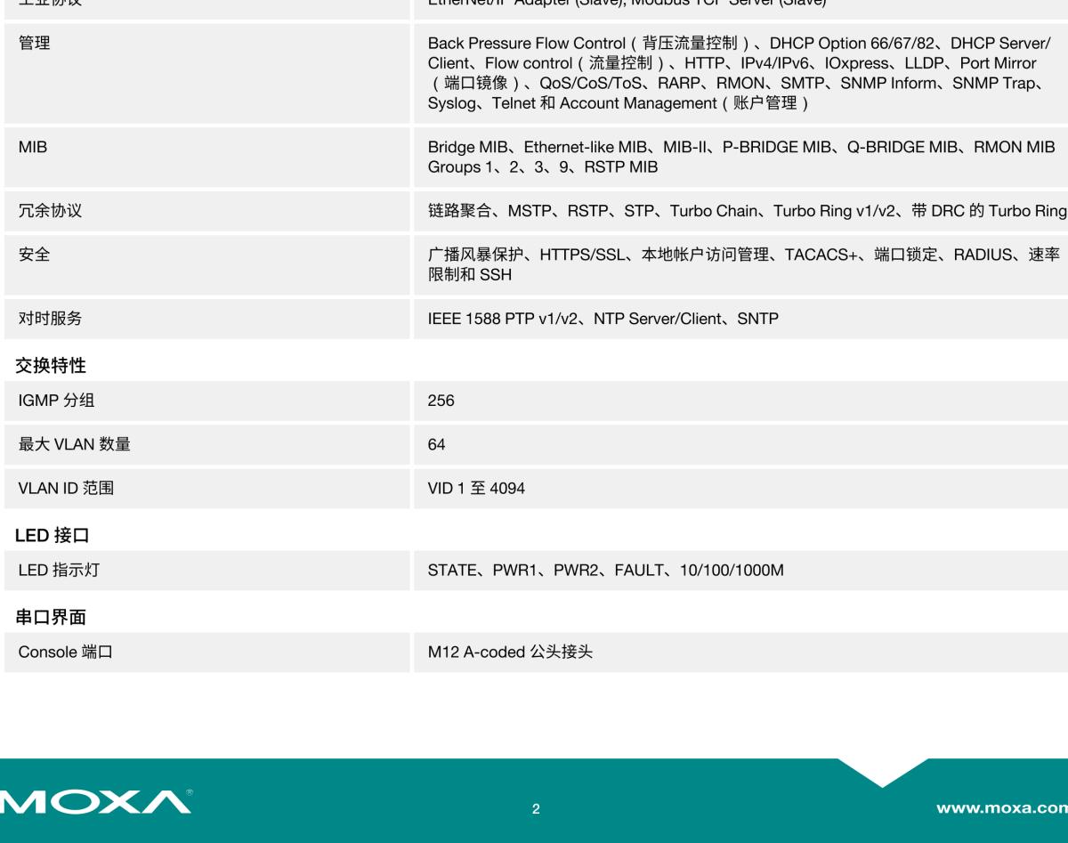 MOXA摩莎TN-5500A 系列EN 50155 8 至 18 端口工业以太网交换机，多达 8 个 PoE 端口和 2 个千兆端口