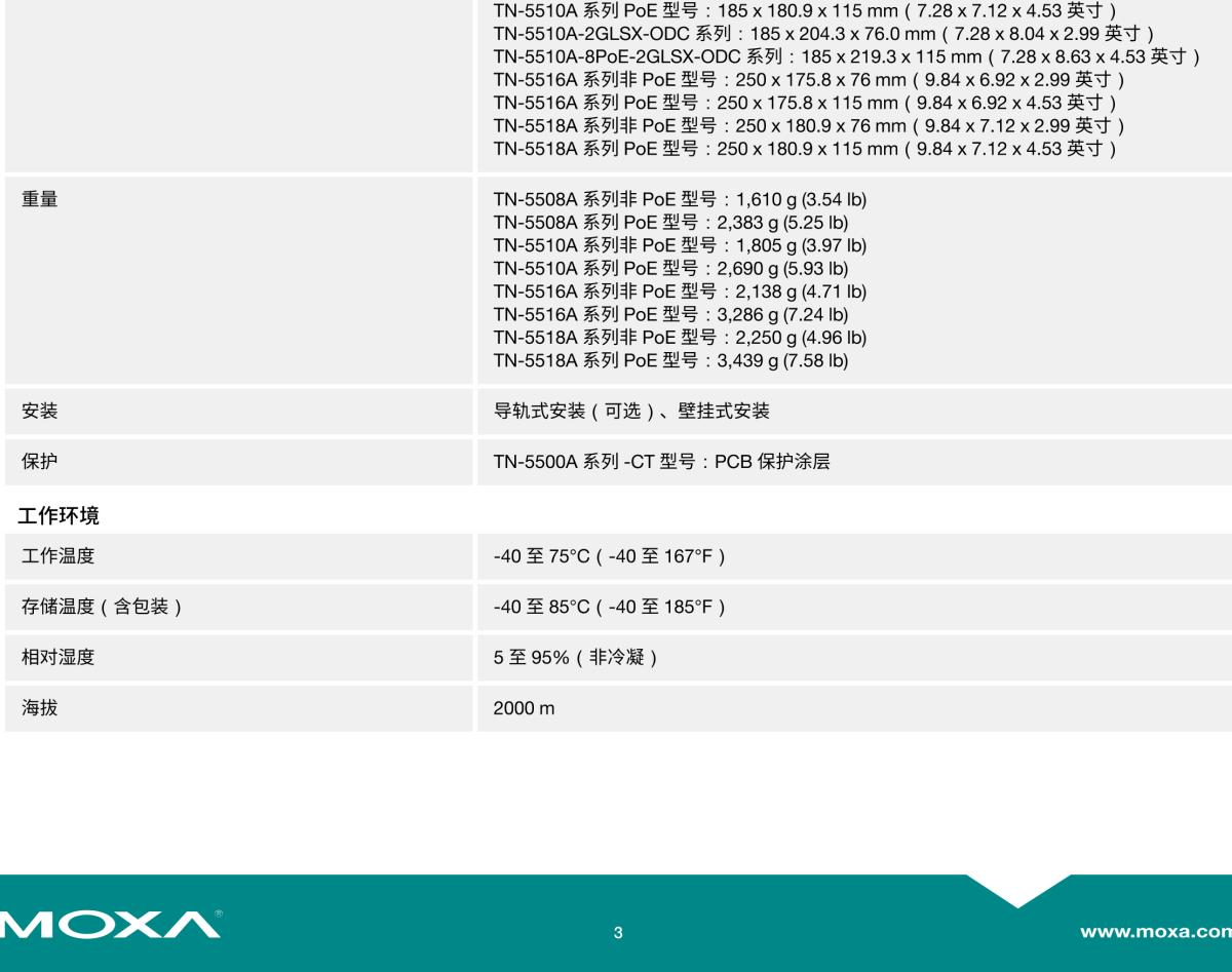 MOXA摩莎TN-5500A 系列EN 50155 8 至 18 端口工业以太网交换机，多达 8 个 PoE 端口和 2 个千兆端口