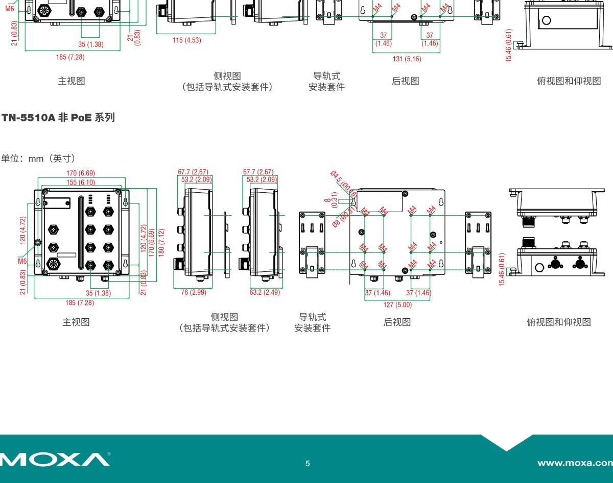 MOXA摩莎TN-5500A 系列EN 50155 8 至 18 端口工业以太网交换机，多达 8 个 PoE 端口和 2 个千兆端口