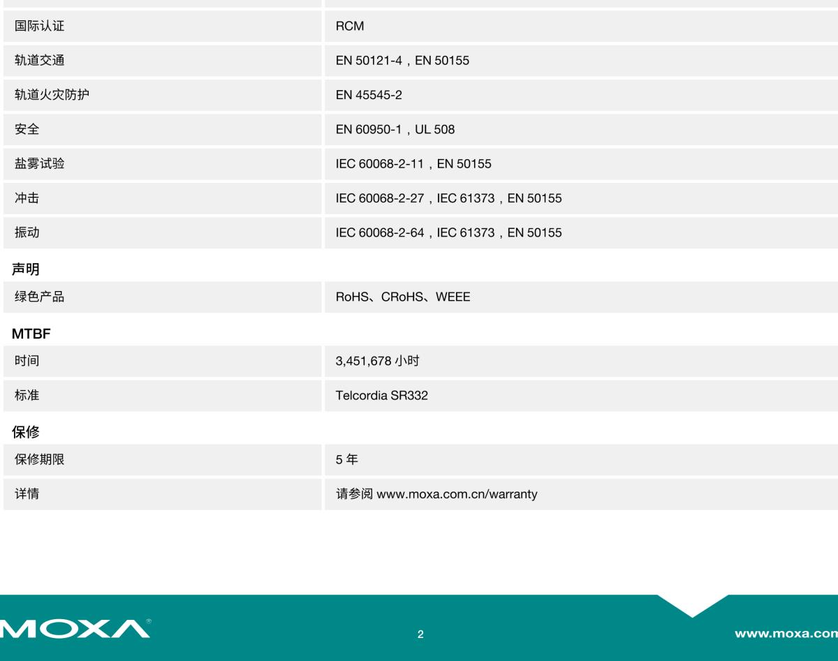 MOXA摩莎TN-5305 系列EN 50155 5 端口 IP67 非网管型工业以太网交换机