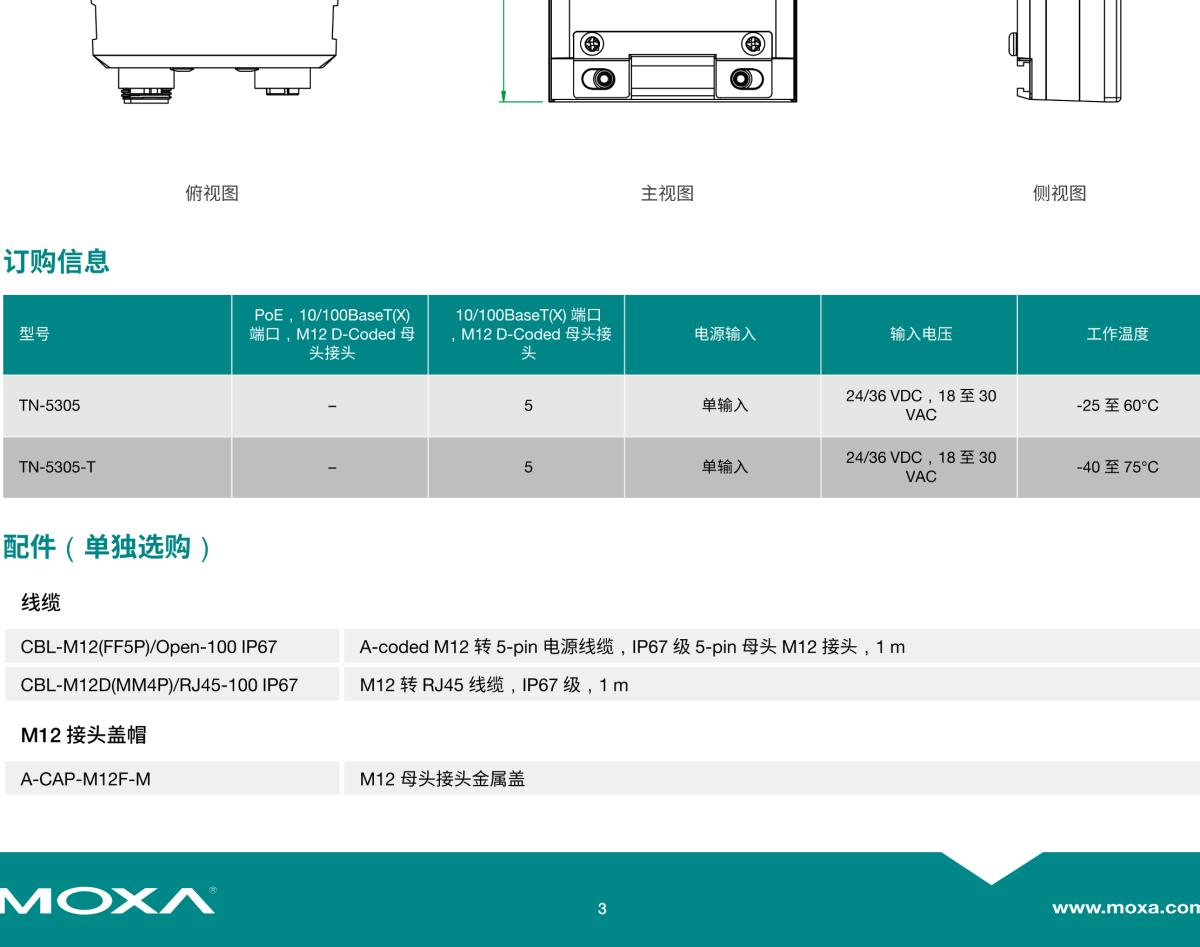 MOXA摩莎TN-5305 系列EN 50155 5 端口 IP67 非网管型工业以太网交换机