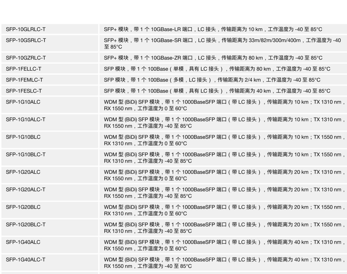 MOXA摩莎MDS-G4028-L3-4XGS 系列24 GbE + 4 10GbE 端口三层全千兆模块化网管型工业以太网交换机