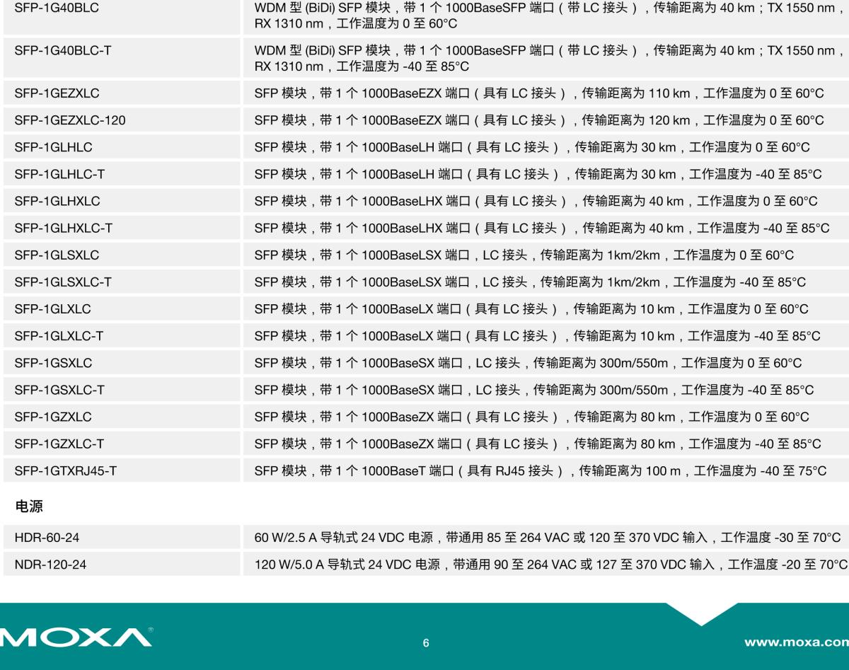 MOXA摩莎MDS-G4028-L3-4XGS 系列24 GbE + 4 10GbE 端口三层全千兆模块化网管型工业以太网交换机