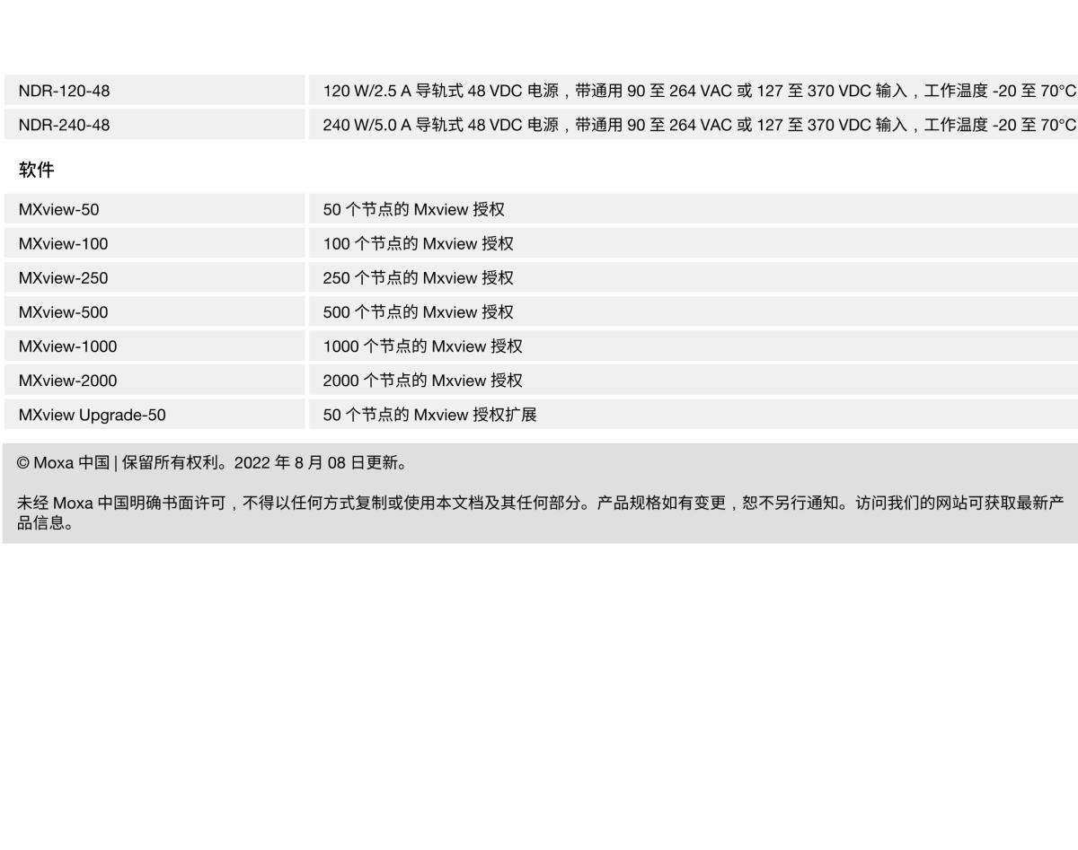 MOXA摩莎MDS-G4028-L3-4XGS 系列24 GbE + 4 10GbE 端口三层全千兆模块化网管型工业以太网交换机