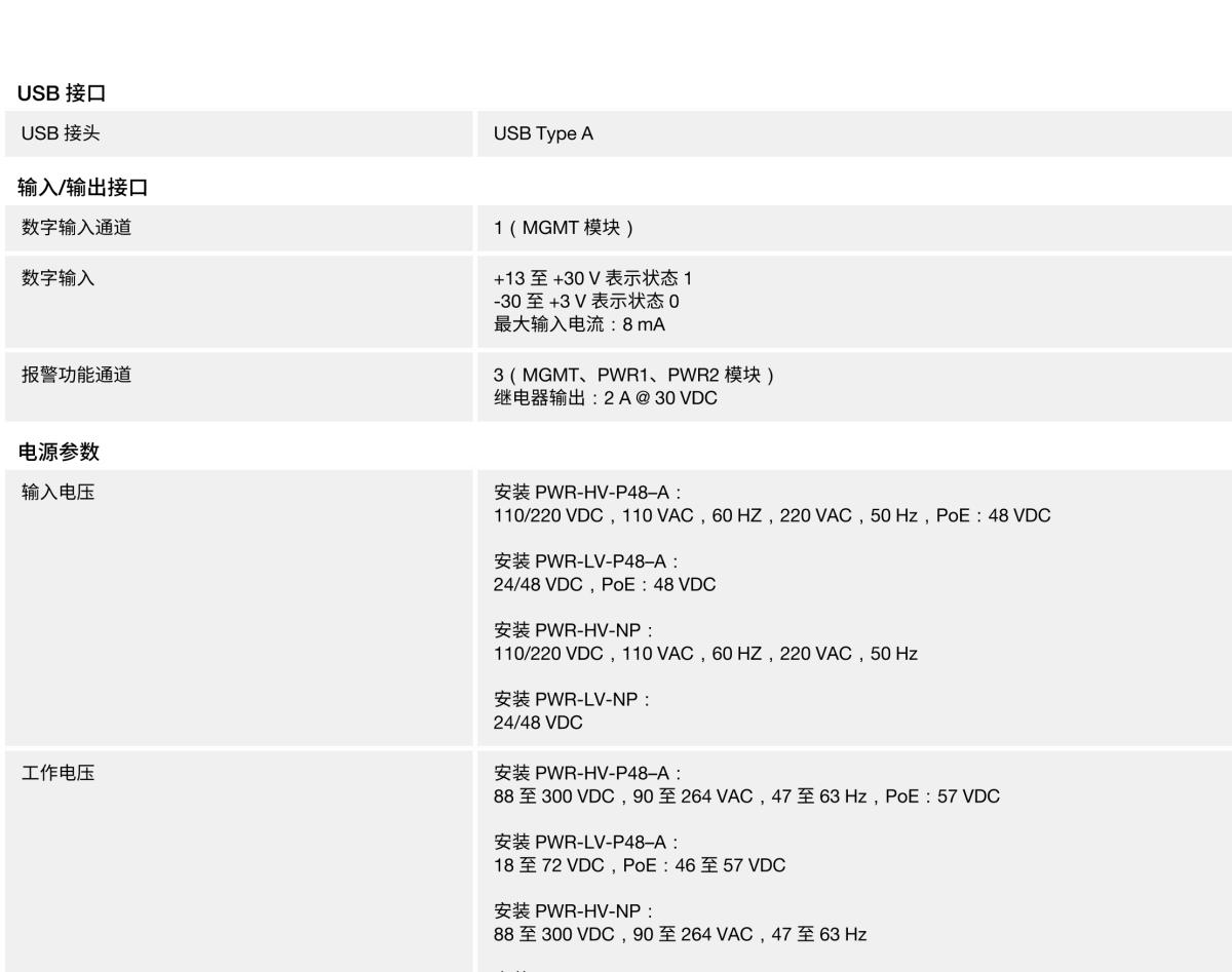 MOXA摩莎MDS-G4028-L3-4XGS 系列24 GbE + 4 10GbE 端口三层全千兆模块化网管型工业以太网交换机