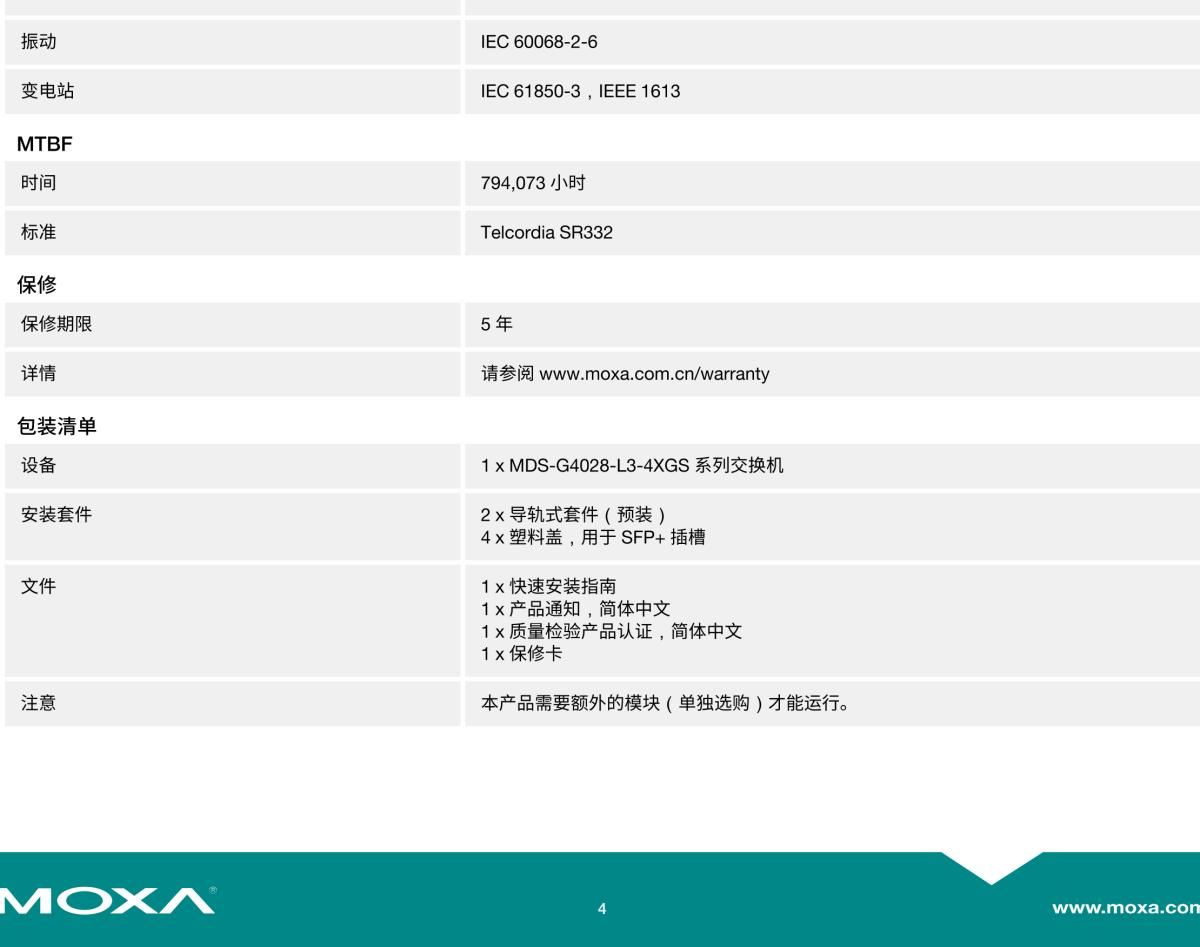 MOXA摩莎MDS-G4028-L3-4XGS 系列24 GbE + 4 10GbE 端口三层全千兆模块化网管型工业以太网交换机