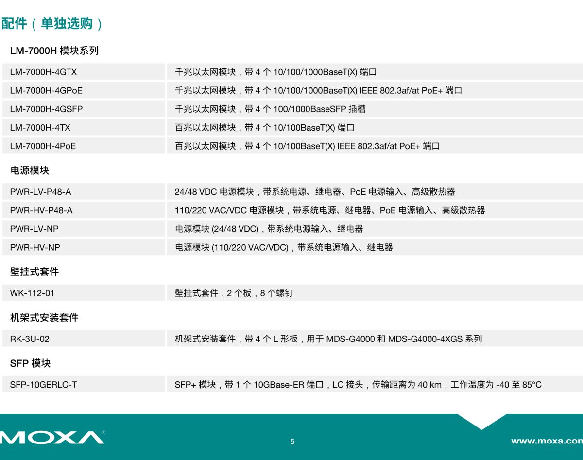 MOXA摩莎MDS-G4028-L3-4XGS 系列24 GbE + 4 10GbE 端口三层全千兆模块化网管型工业以太网交换机