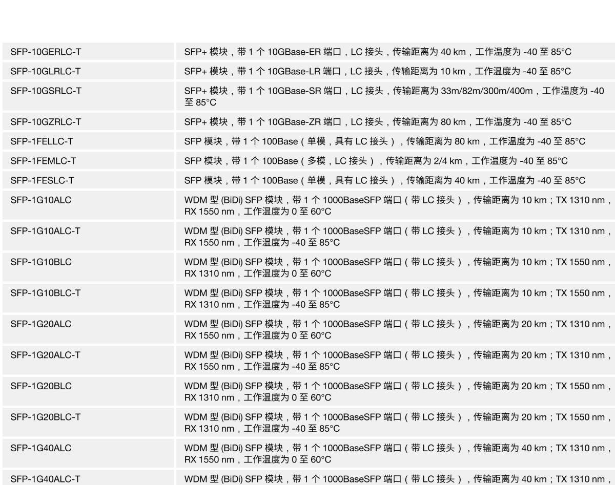 MOXA摩莎MDS-G4020-L3-4XGS 系列16 GbE + 4 10GbE 端口三层全千兆模块化网管型工业以太网交换机