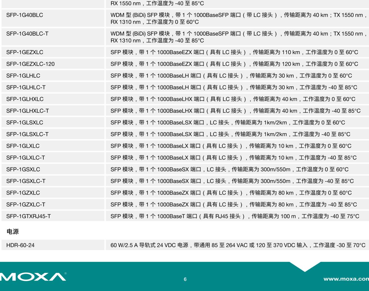 MOXA摩莎MDS-G4020-L3-4XGS 系列16 GbE + 4 10GbE 端口三层全千兆模块化网管型工业以太网交换机