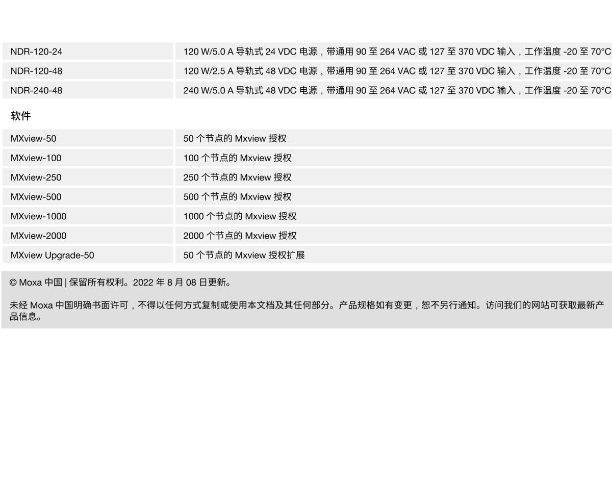 MOXA摩莎MDS-G4020-L3-4XGS 系列16 GbE + 4 10GbE 端口三层全千兆模块化网管型工业以太网交换机