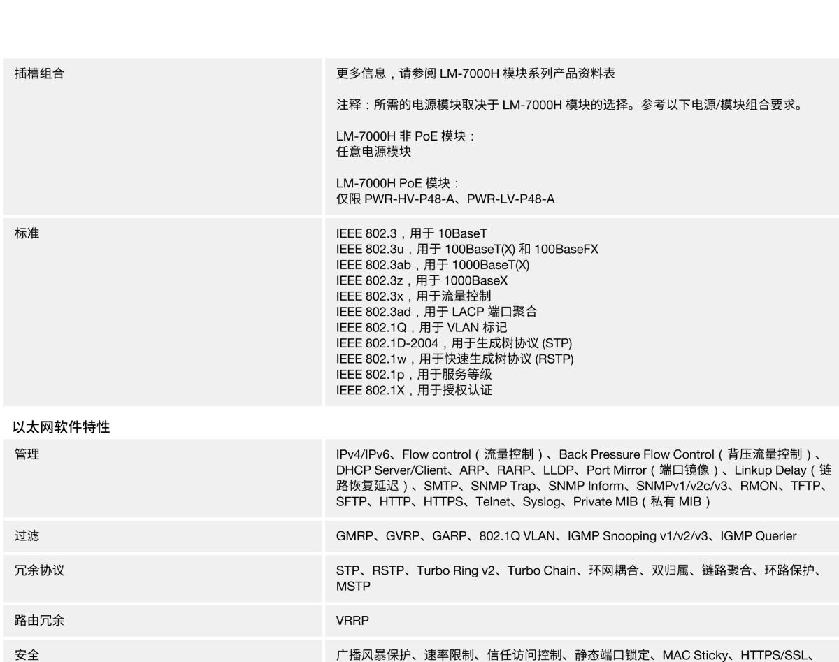 MOXA摩莎MDS-G4020-L3-4XGS 系列16 GbE + 4 10GbE 端口三层全千兆模块化网管型工业以太网交换机