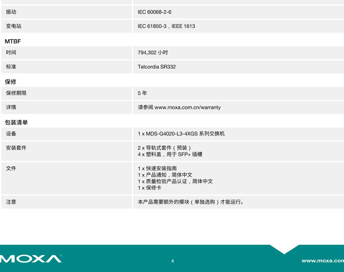 MOXA摩莎MDS-G4020-L3-4XGS 系列16 GbE + 4 10GbE 端口三层全千兆模块化网管型工业以太网交换机