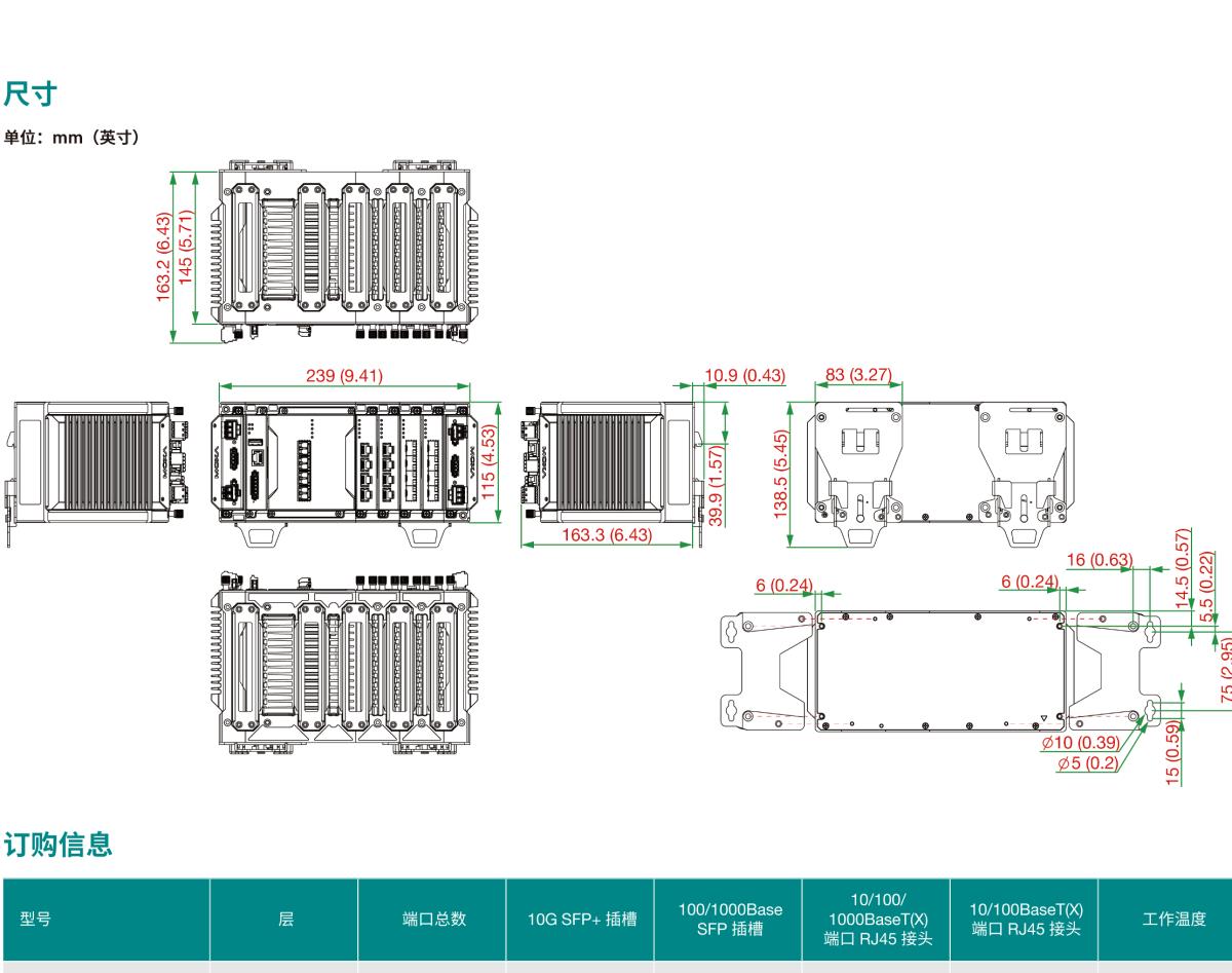 MOXA摩莎MDS-G4020-L3-4XGS 系列16 GbE + 4 10GbE 端口三层全千兆模块化网管型工业以太网交换机